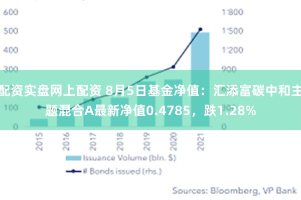 配资实盘网上配资 8月5日基金净值：汇添富碳中和主题混合A最新净值0.4785，跌1.28%