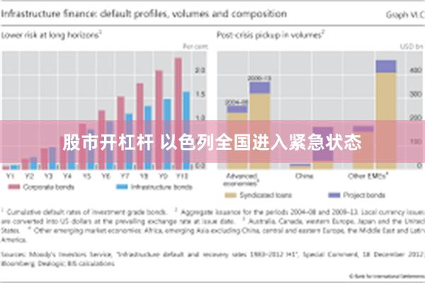 股市开杠杆 以色列全国进入紧急状态