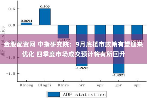 金股配资网 中指研究院：9月底楼市政策有望迎来优化 四季度市场成交预计将有所回升