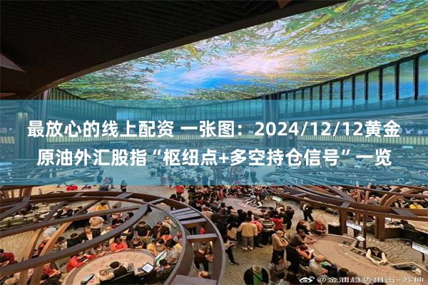 最放心的线上配资 一张图：2024/12/12黄金原油外汇股指“枢纽点+多空持仓信号”一览