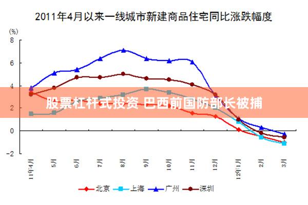 股票杠杆式投资 巴西前国防部长被捕