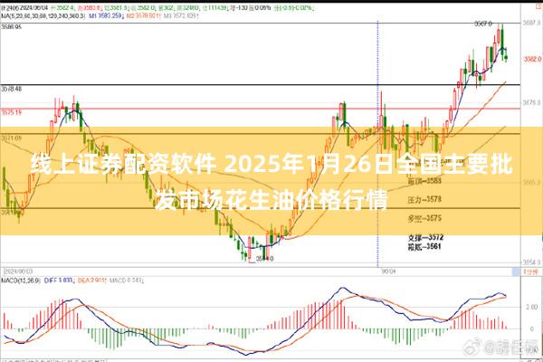 线上证券配资软件 2025年1月26日全国主要批发市场花生油价格行情