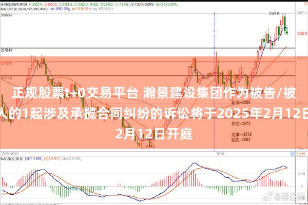 正规股票t+0交易平台 瀚景建设集团作为被告/被上诉人的1起涉及承揽合同纠纷的诉讼将于2025年2月12日开庭