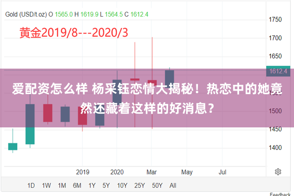 爱配资怎么样 杨采钰恋情大揭秘！热恋中的她竟然还藏着这样的好消息？